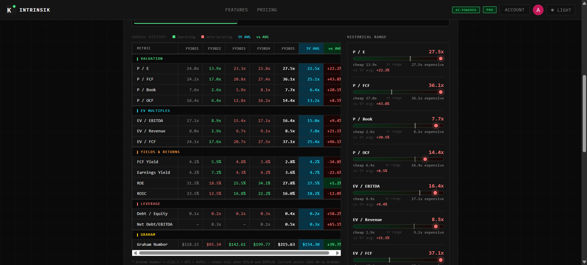 Screenshot 4 of intrinsik