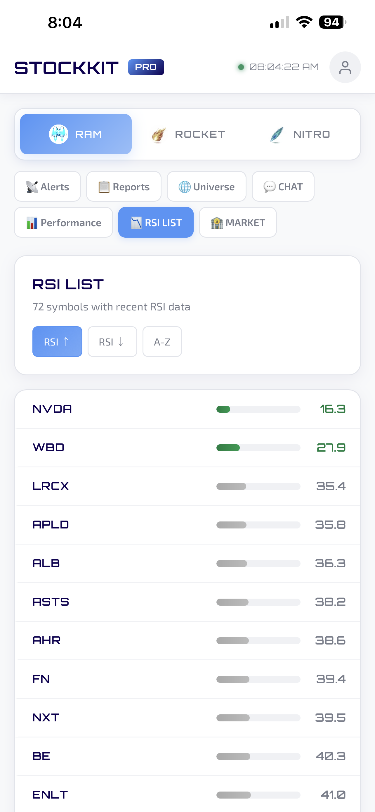 Screenshot 4 of STOCKKIT.AI