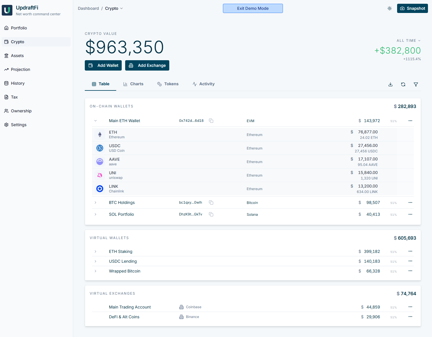 Screenshot 2 of UpdraftFi 