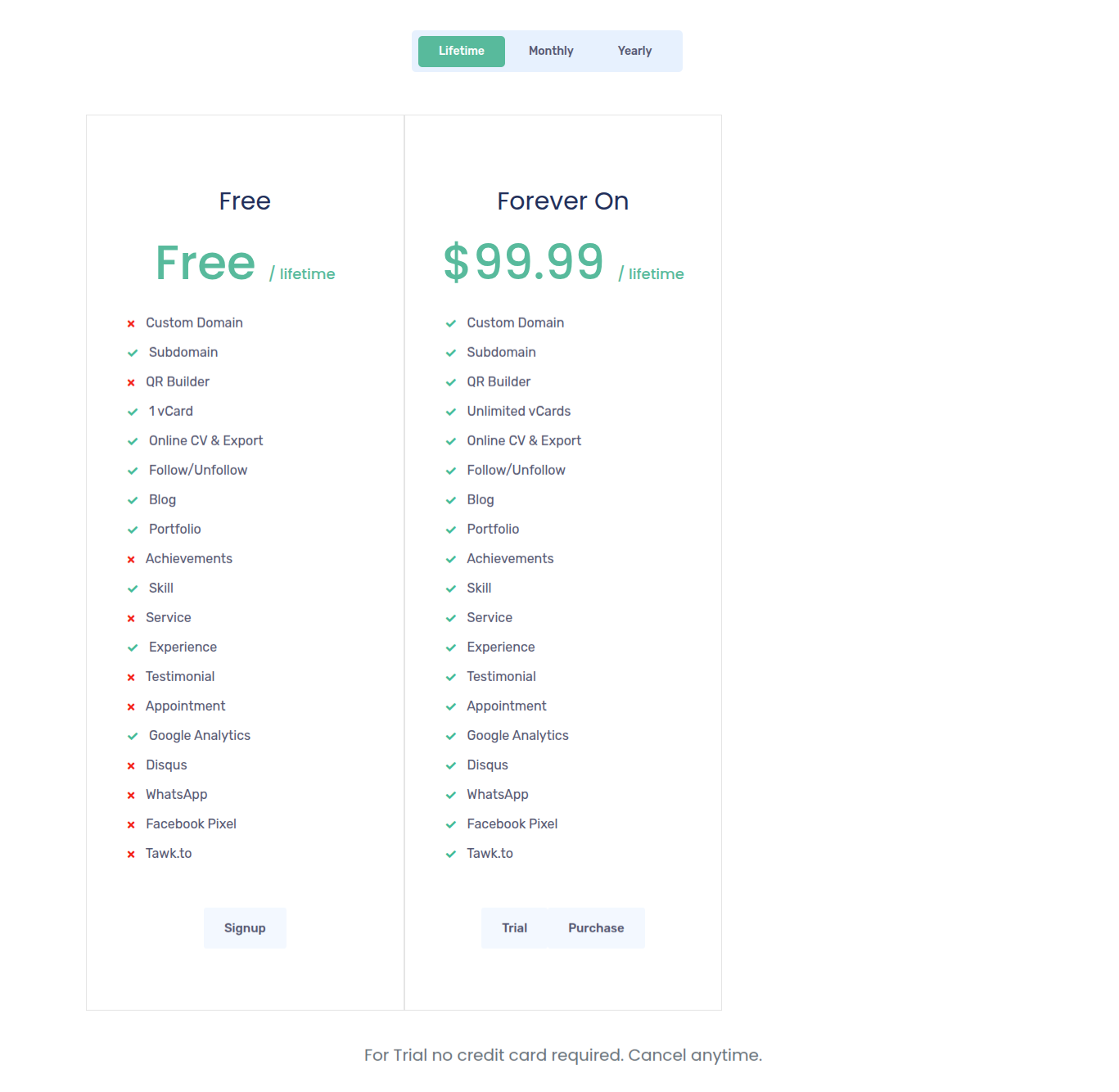 Screenshot 4 of VisitFolio