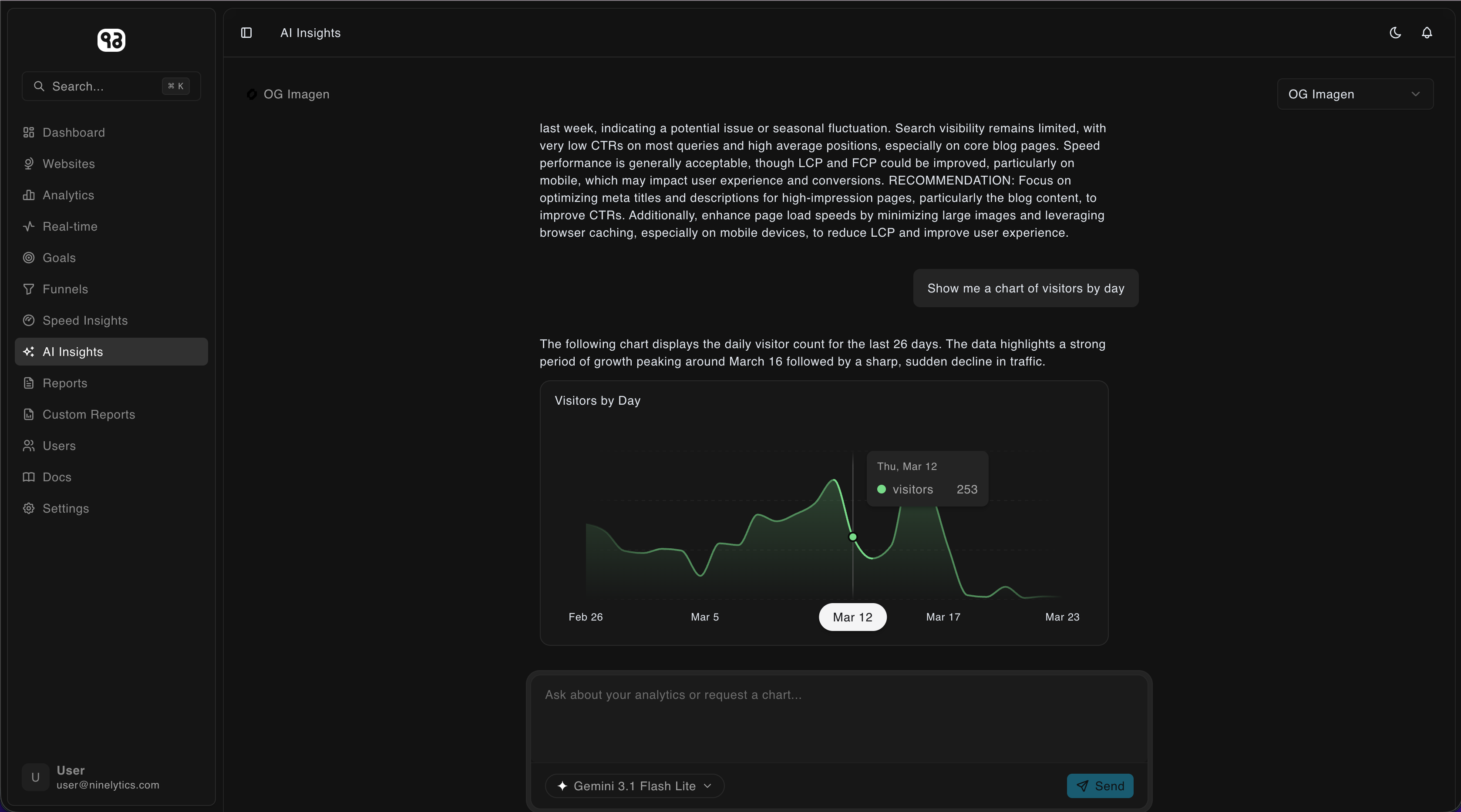 Screenshot 5 of Ninelytics