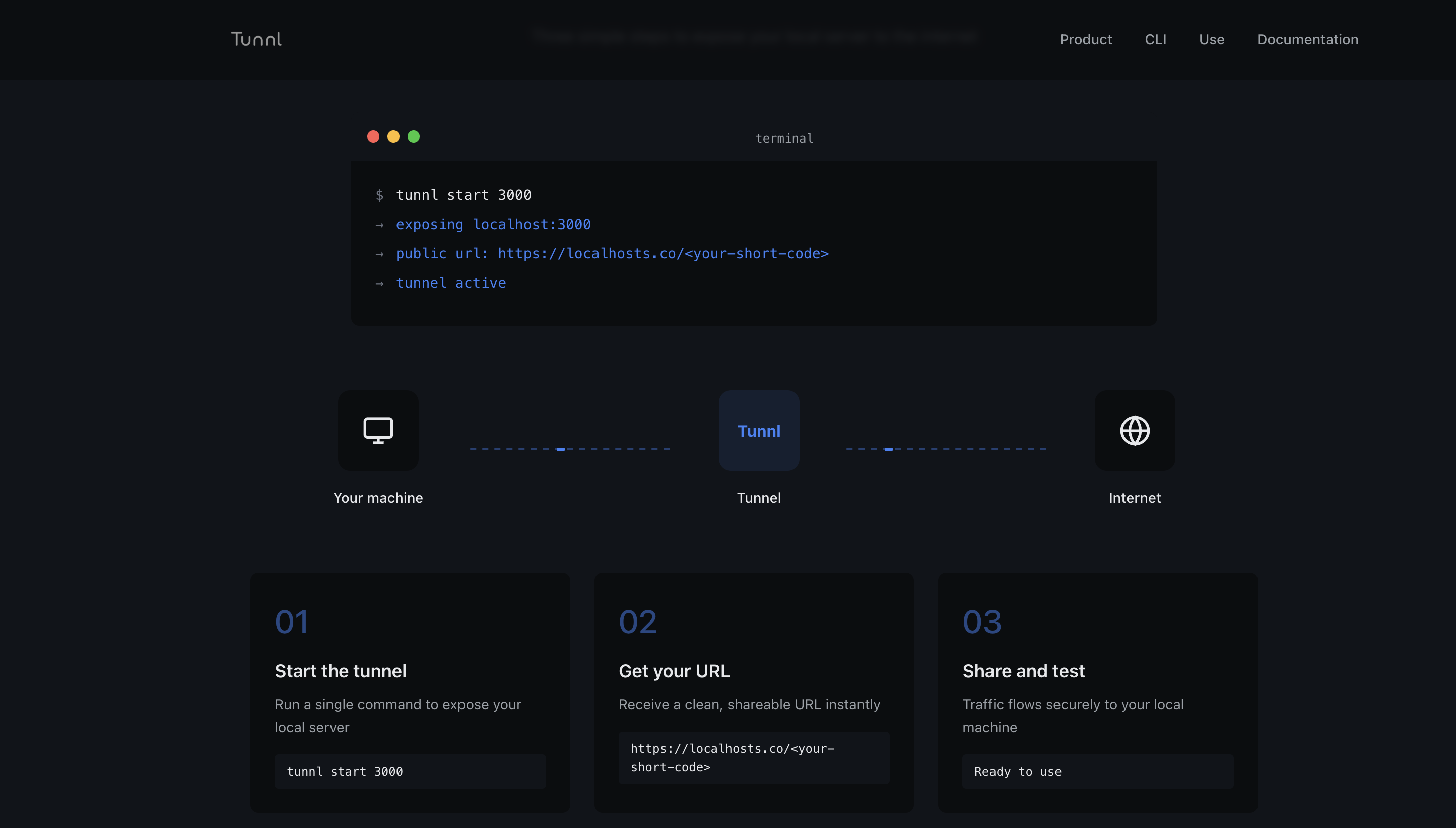 Screenshot 2 of Tunnl