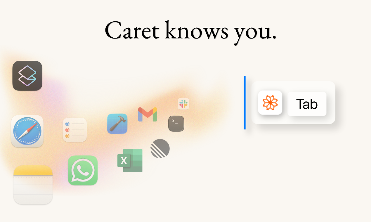 Screenshot 1 of Caret