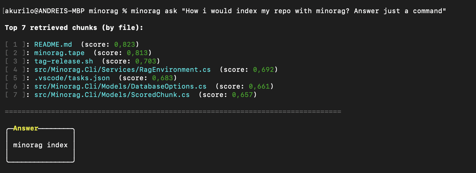 Screenshot 2 of minorag
