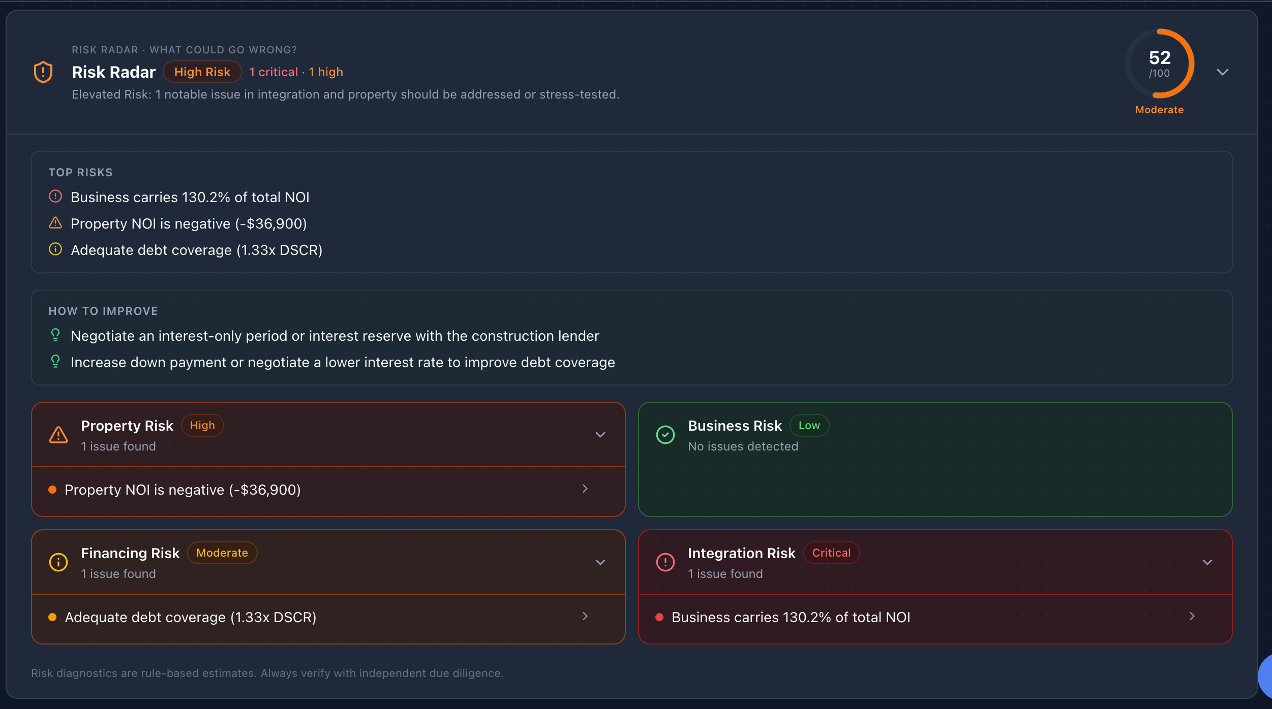 Screenshot 4 of DealForge