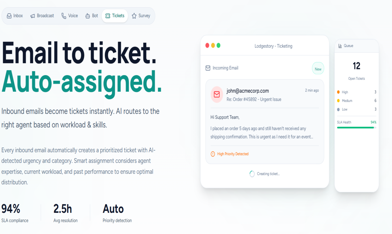 Screenshot 4 of Lodgestory