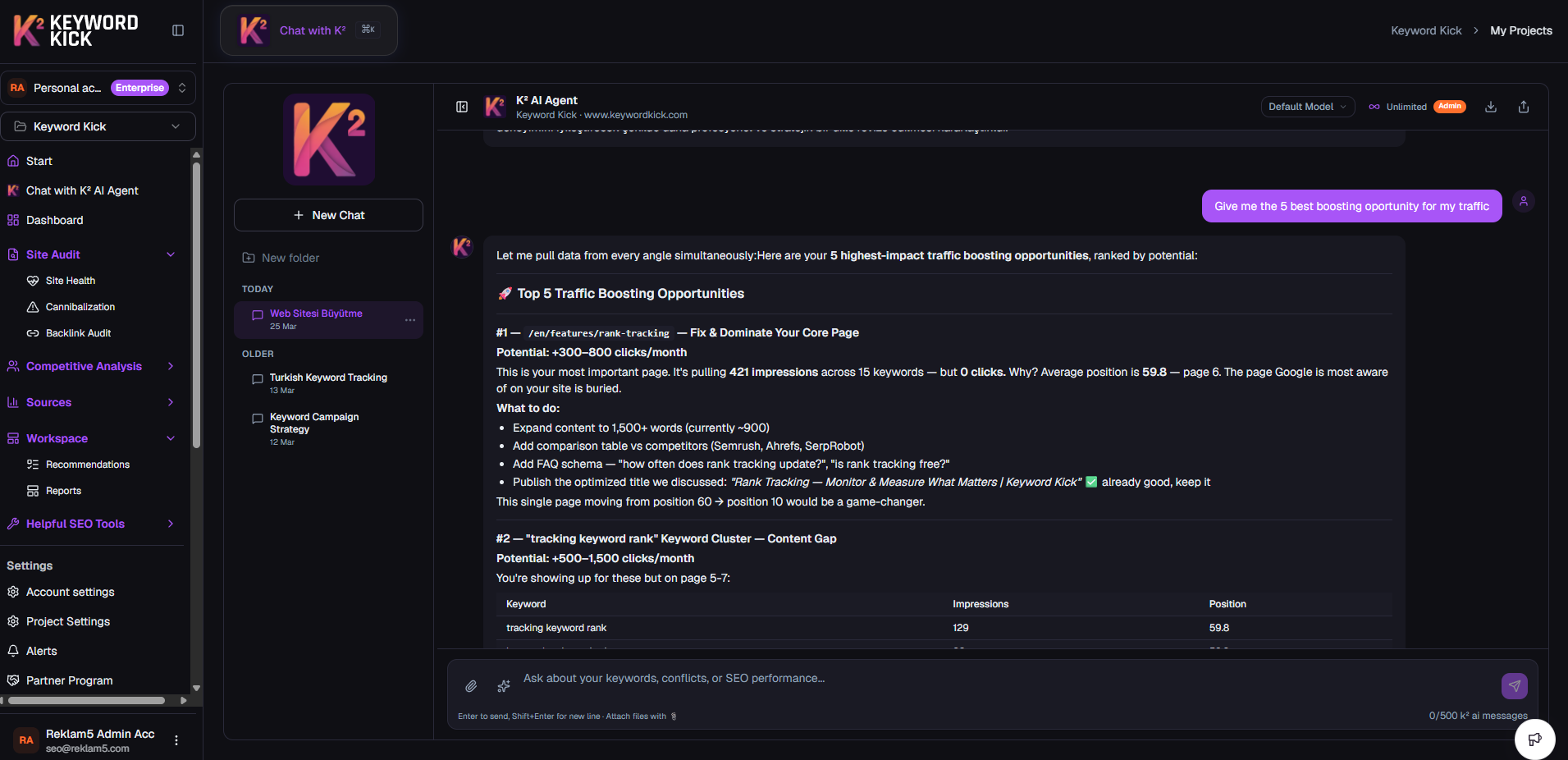 Screenshot 1 of KeywordKick