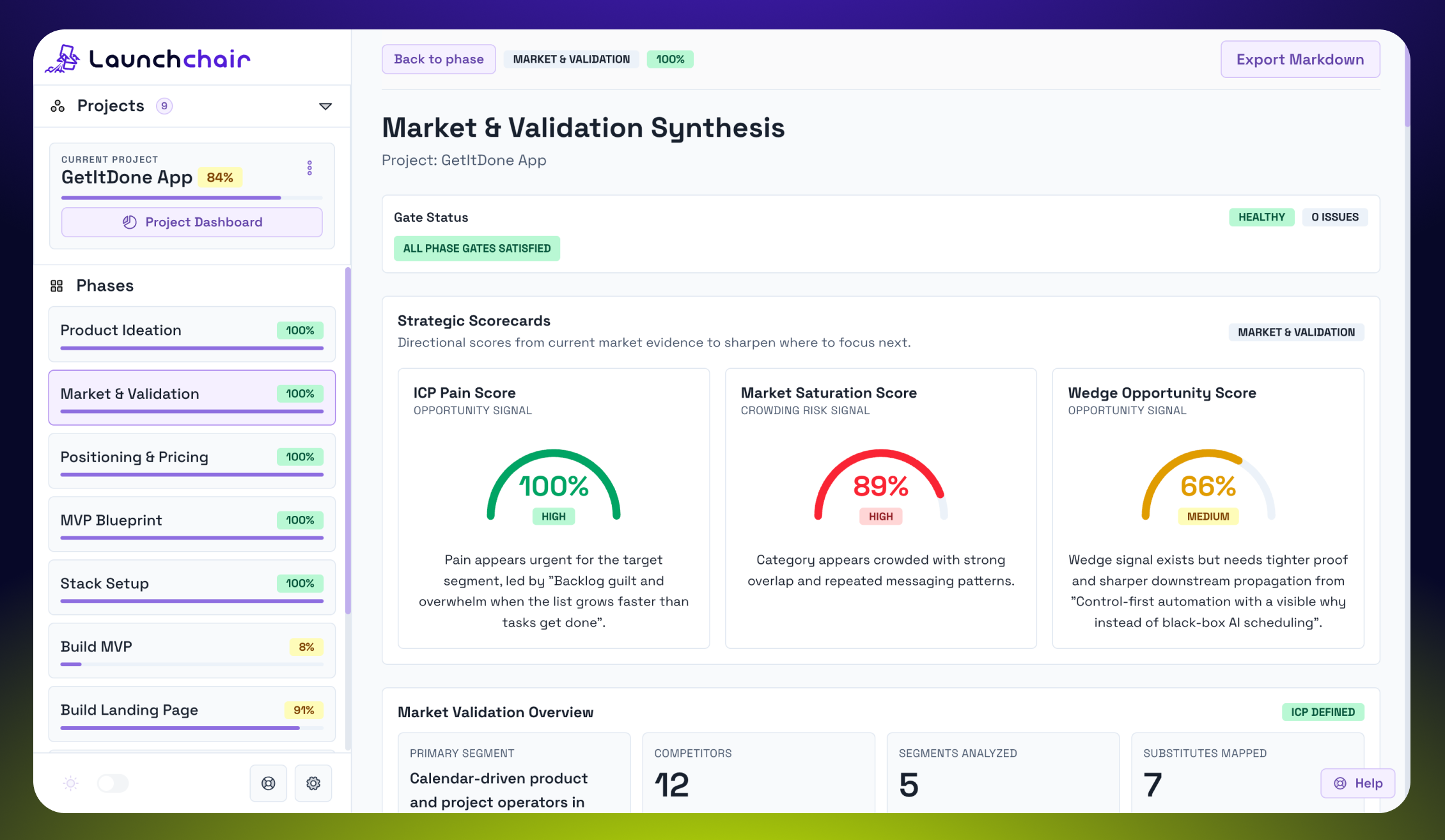 Screenshot 1 of LaunchChair