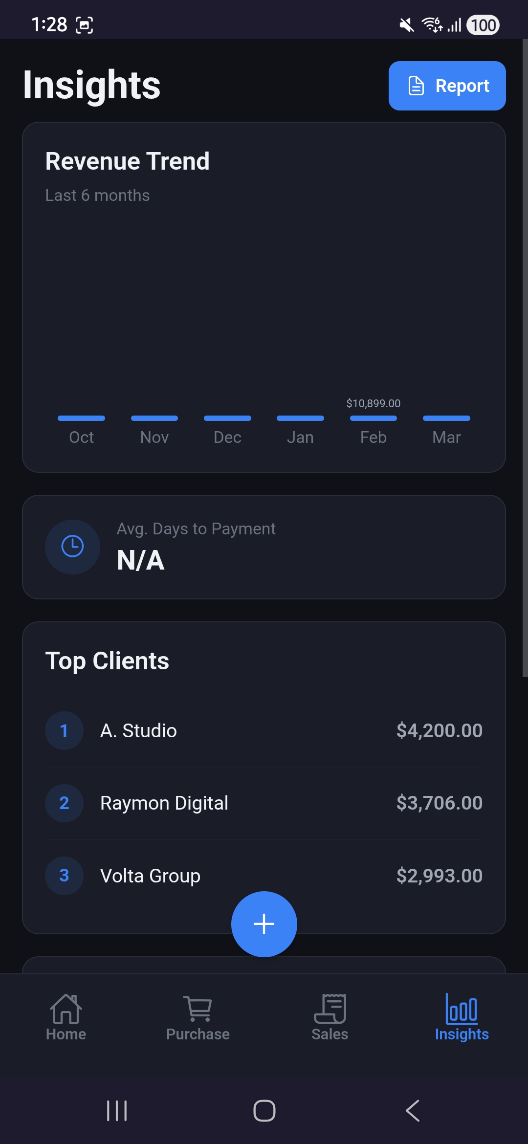 Screenshot 3 of Sengi