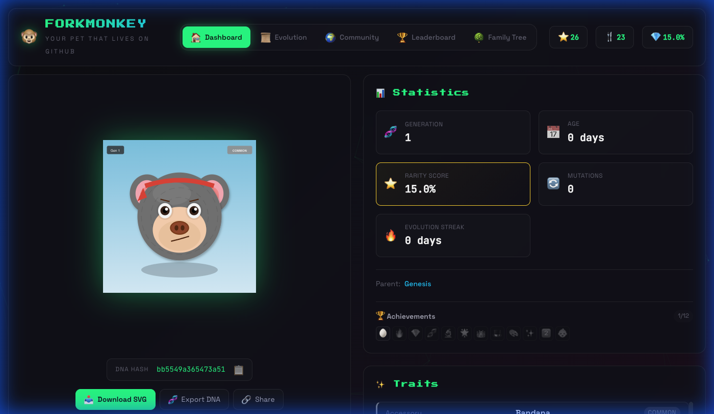 Screenshot 3 of forkMonkey