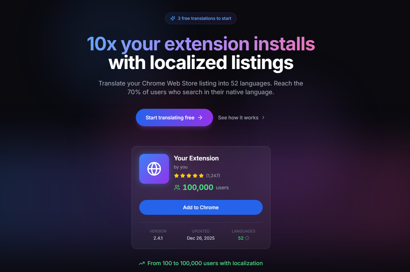 Screenshot 1 of Chrome Web Store Listing Translator