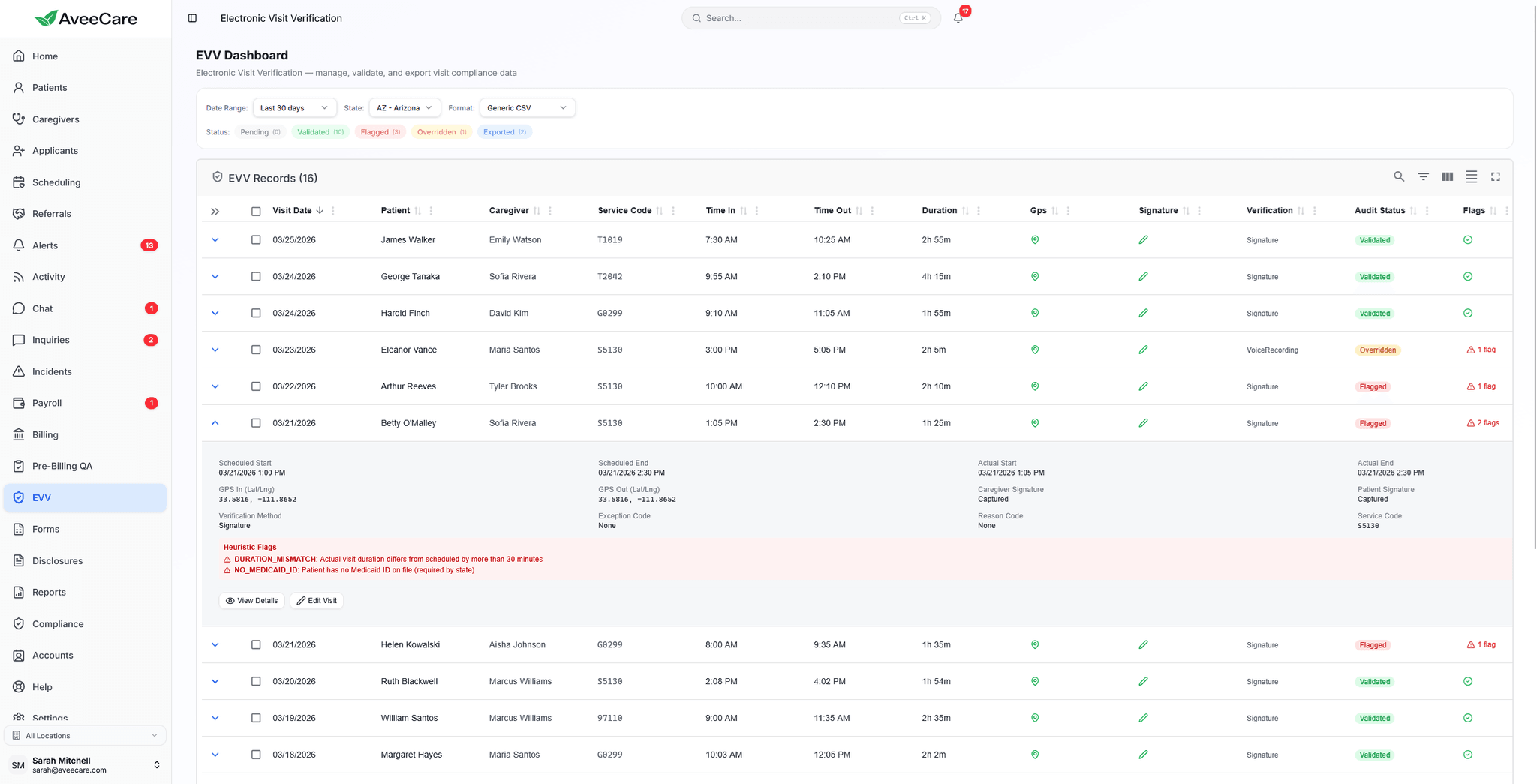 Screenshot 1 of AveeCare