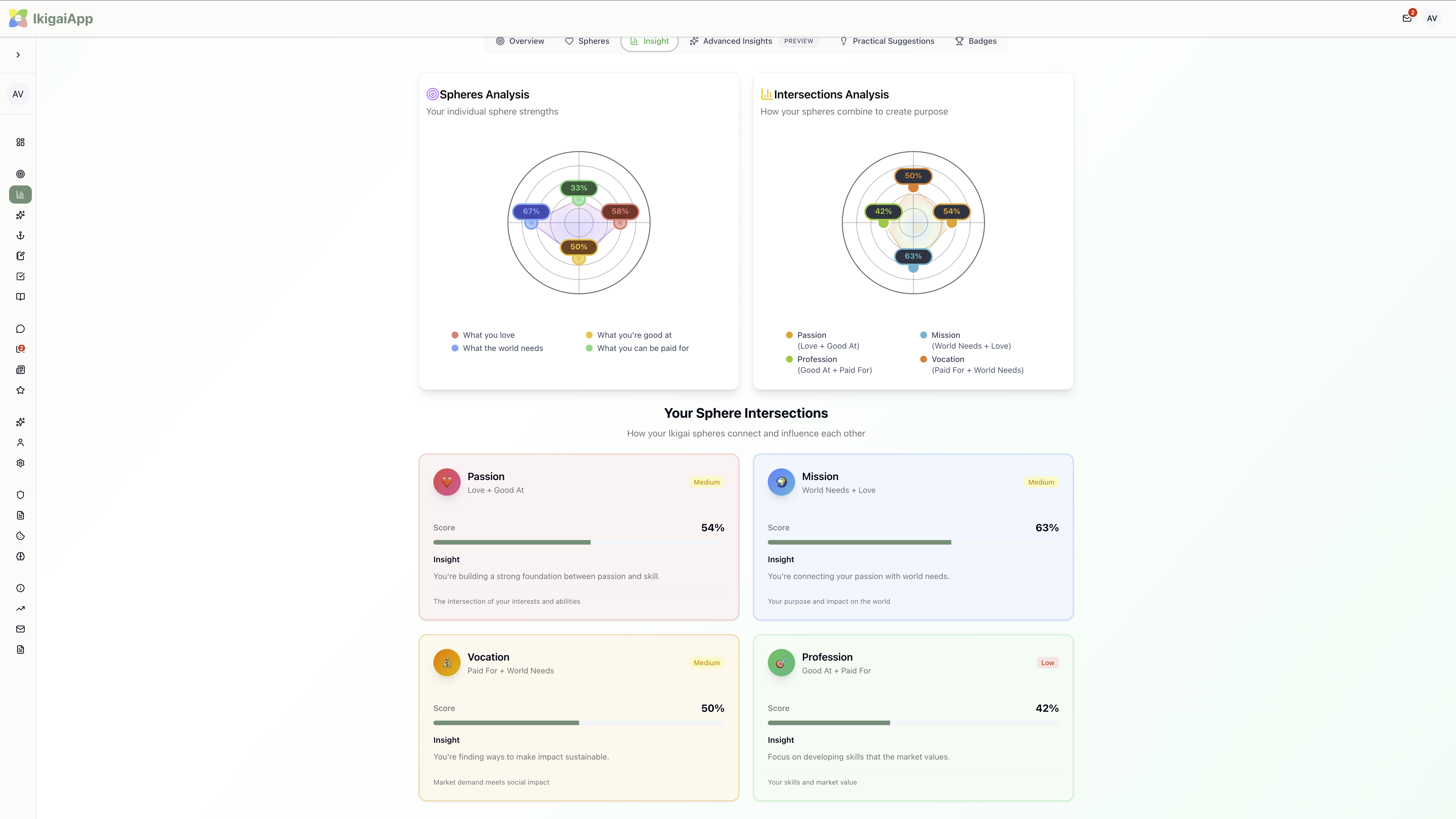 Screenshot 7 of IkigaiApp