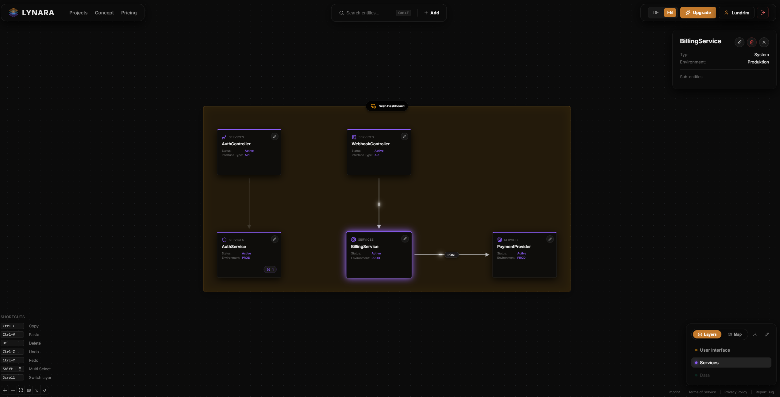 Screenshot 5 of Lynara