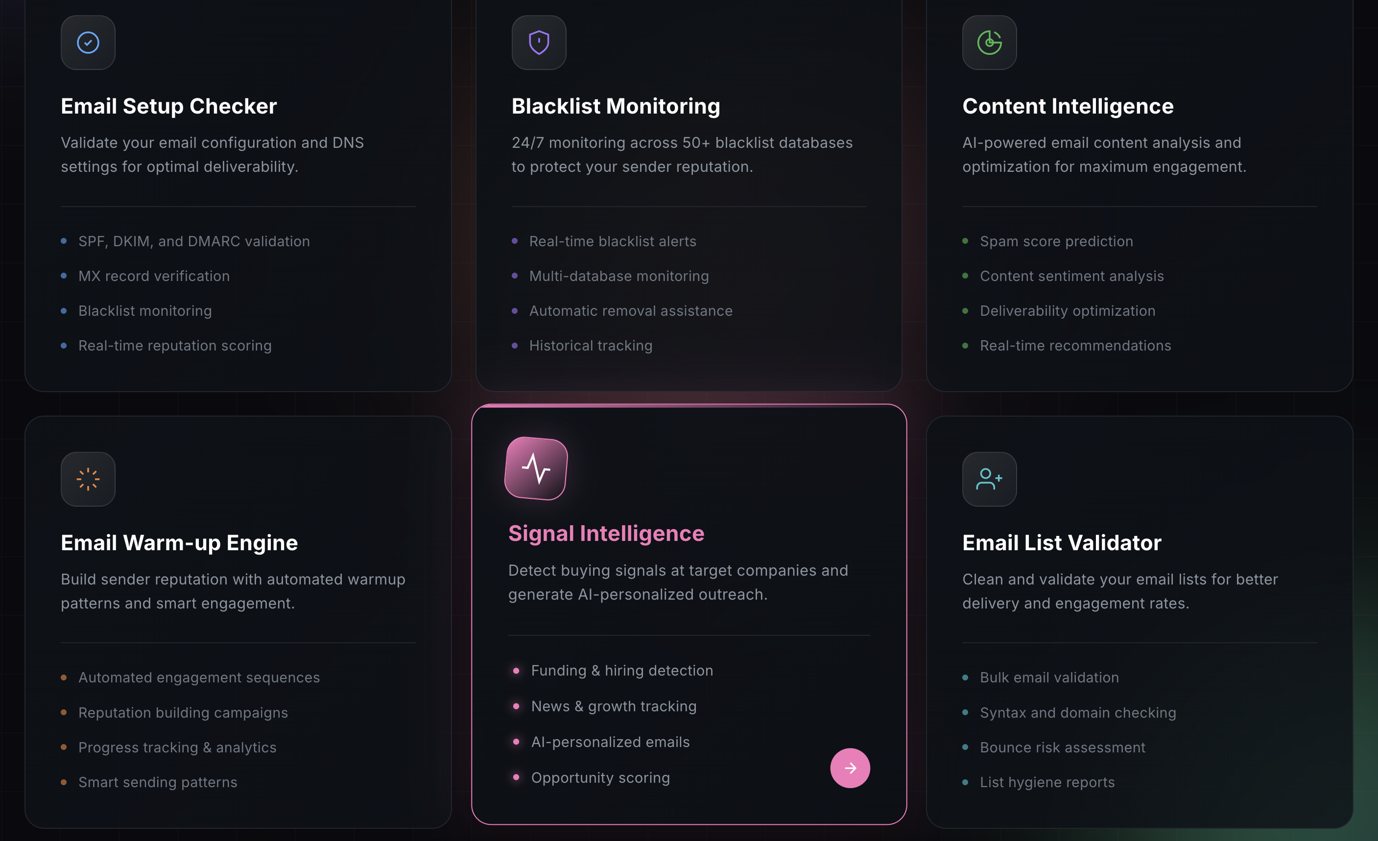 Screenshot 3 of Autoinbox