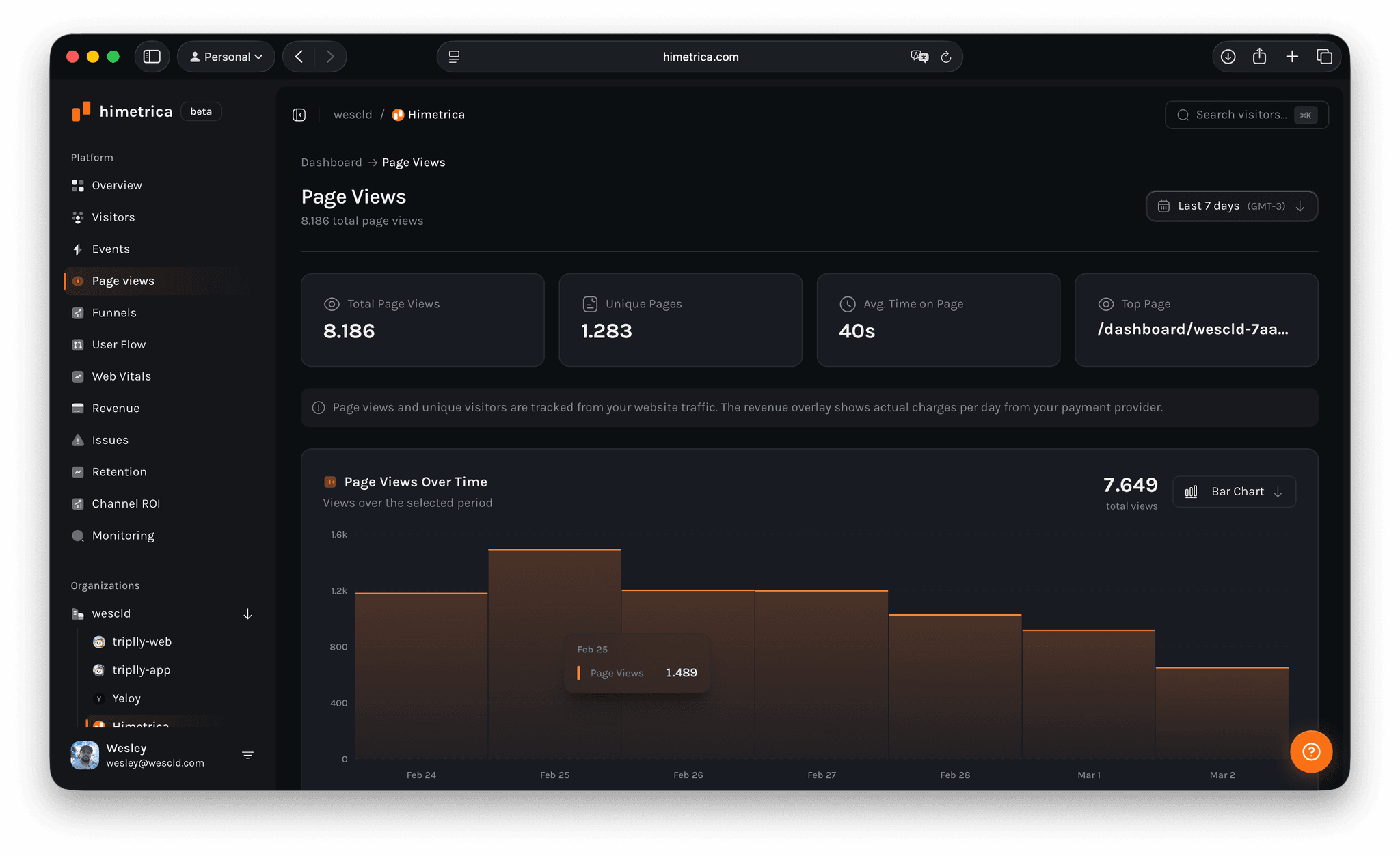 Screenshot 1 of Himetrica