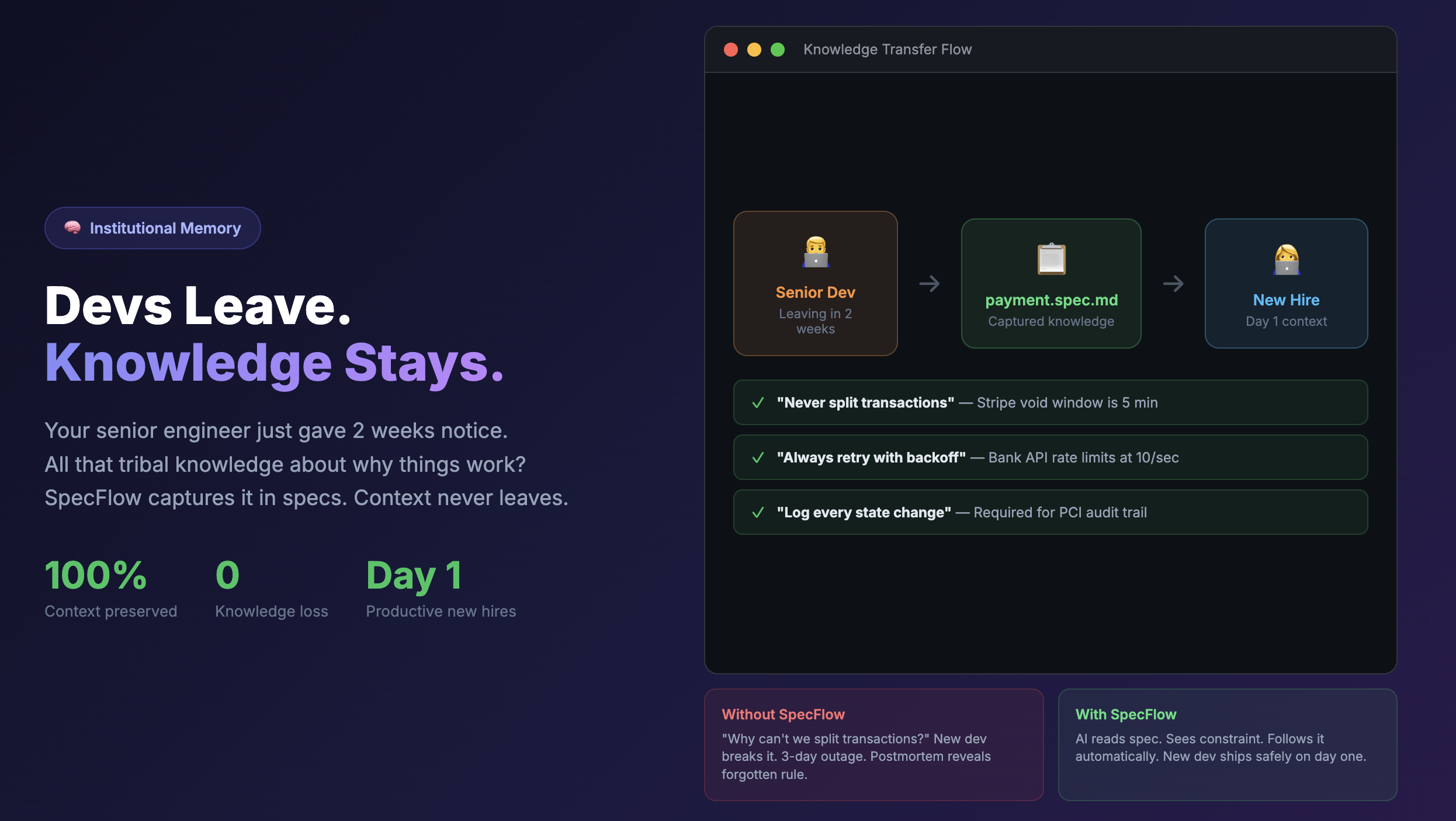 Screenshot 7 of Vokt
