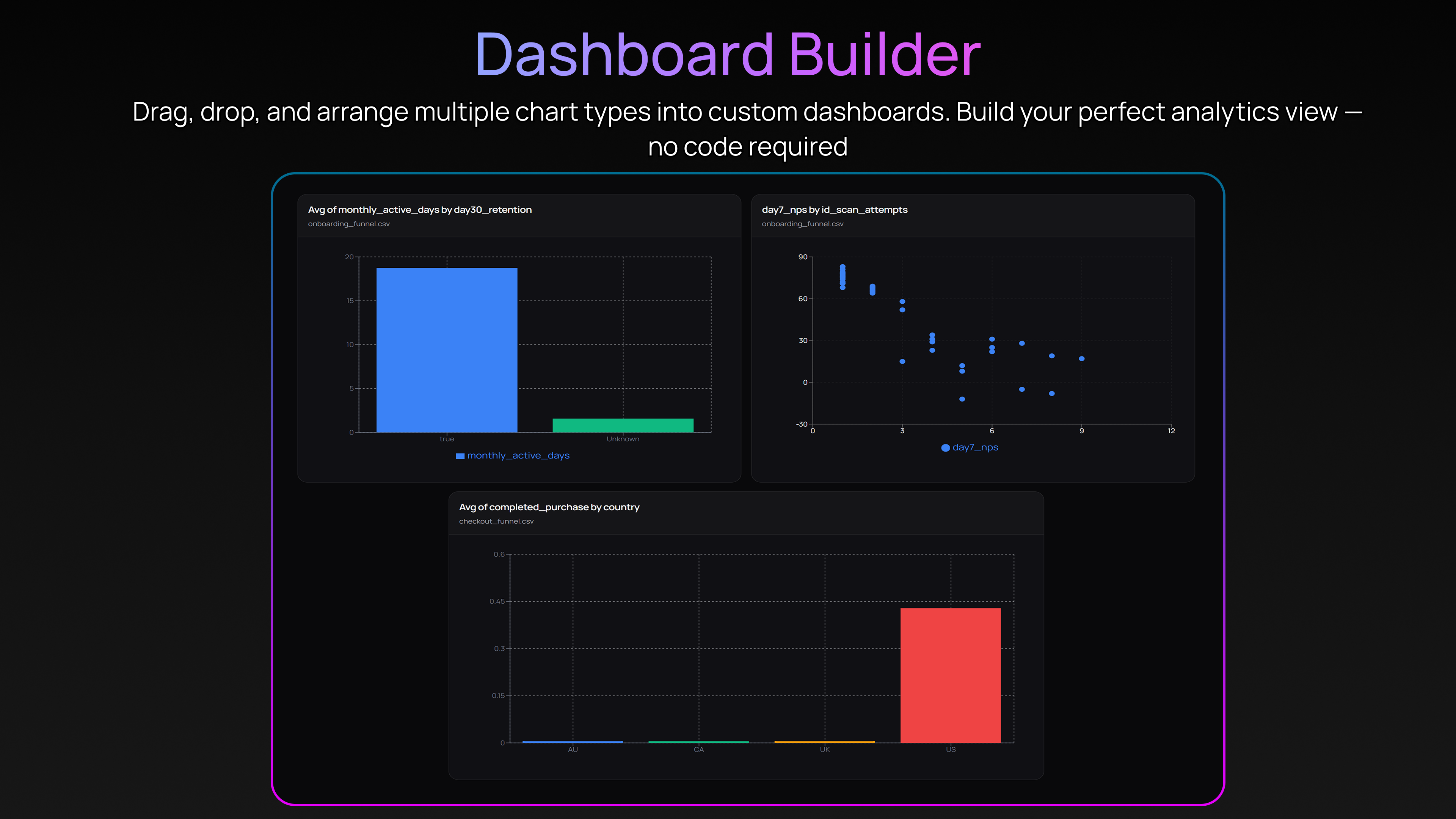 Screenshot 9 of FableSense AI