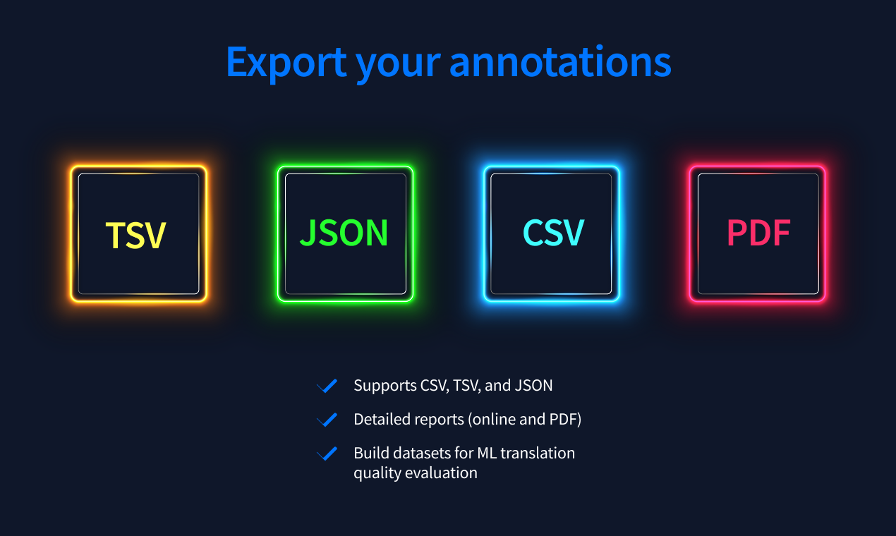 Screenshot 4 of Alconost MQM Annotation Tool
