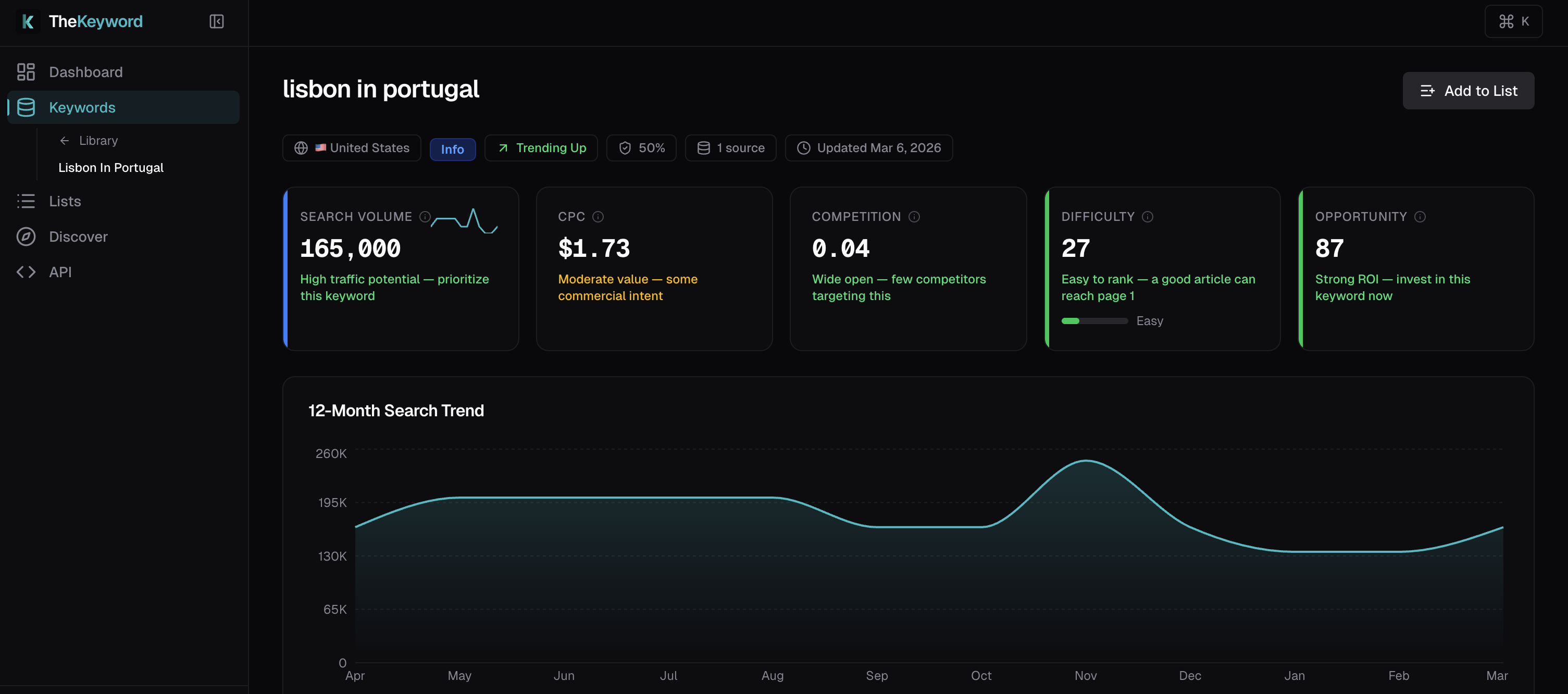 Screenshot 3 of TheKeyword