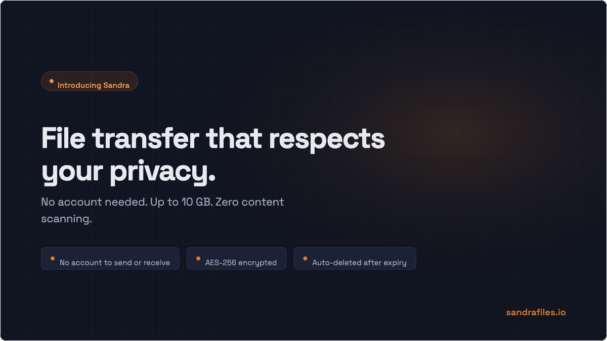 Screenshot 1 of Sandra