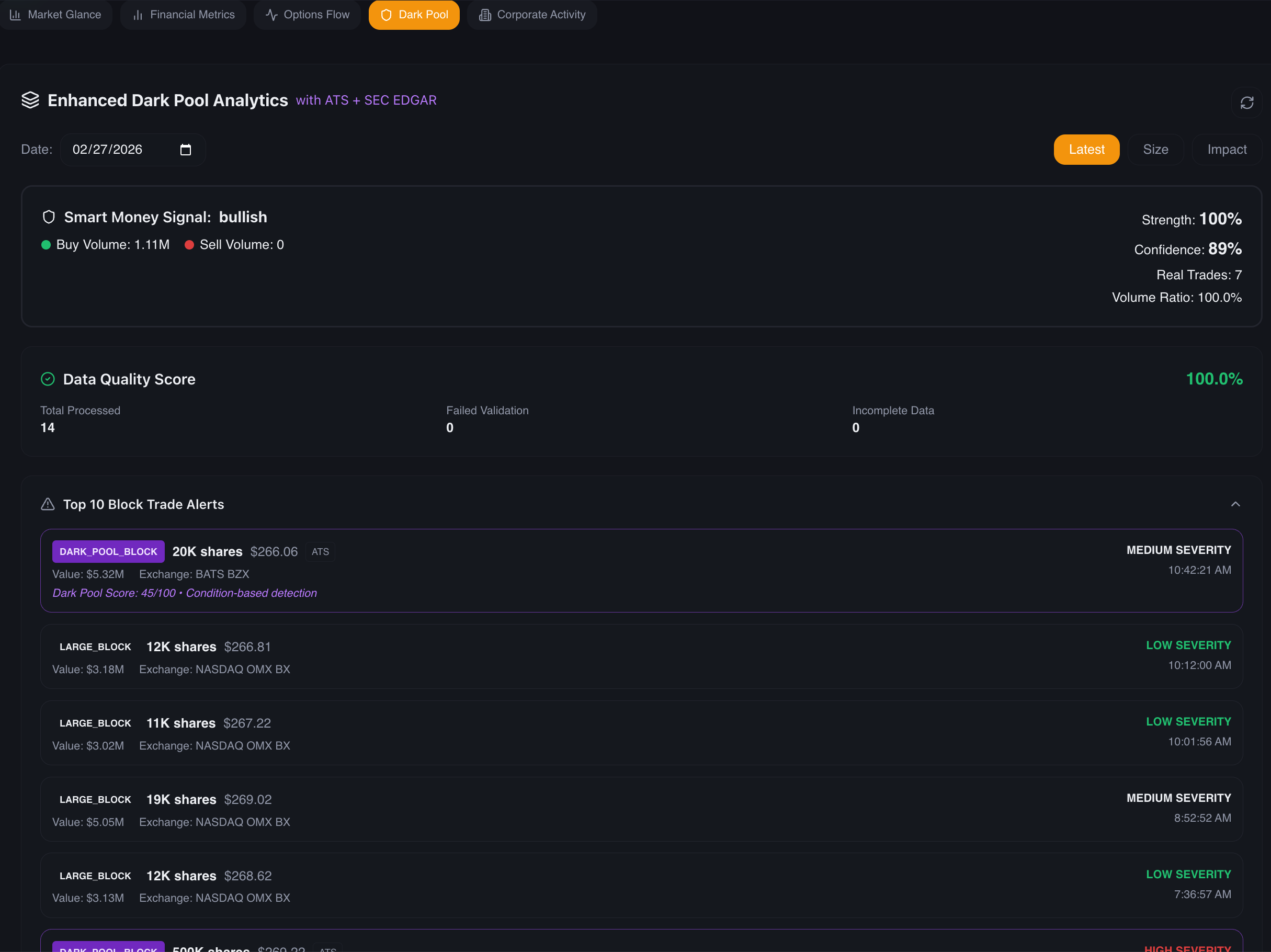 Screenshot 4 of Sentimentor