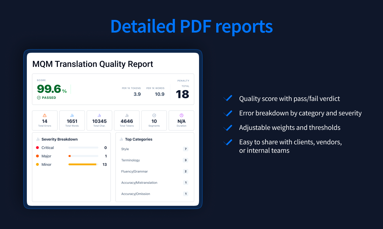 Screenshot 5 of Alconost MQM Annotation Tool