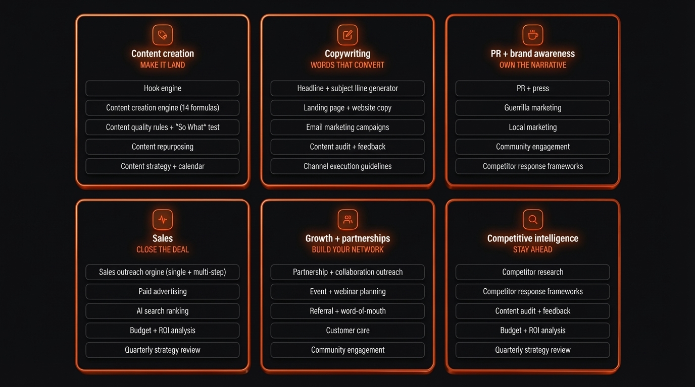 Screenshot 5 of Guide IQ