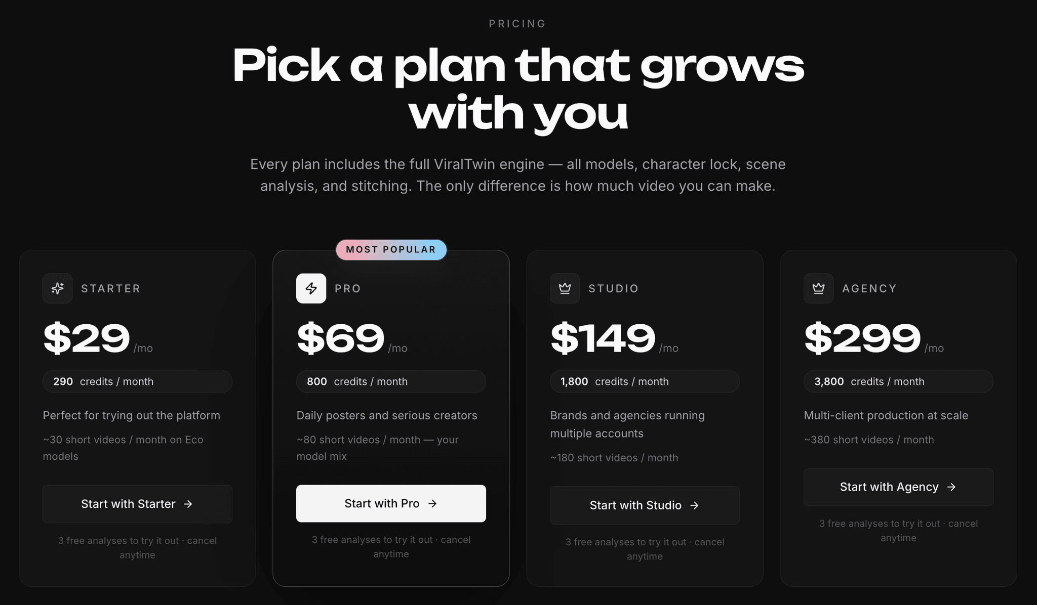 Screenshot 5 of ViralTwin