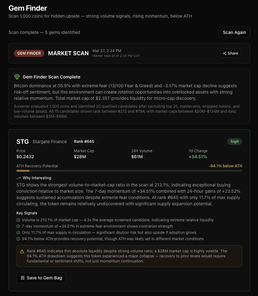 Screenshot 5 of SellSignal
