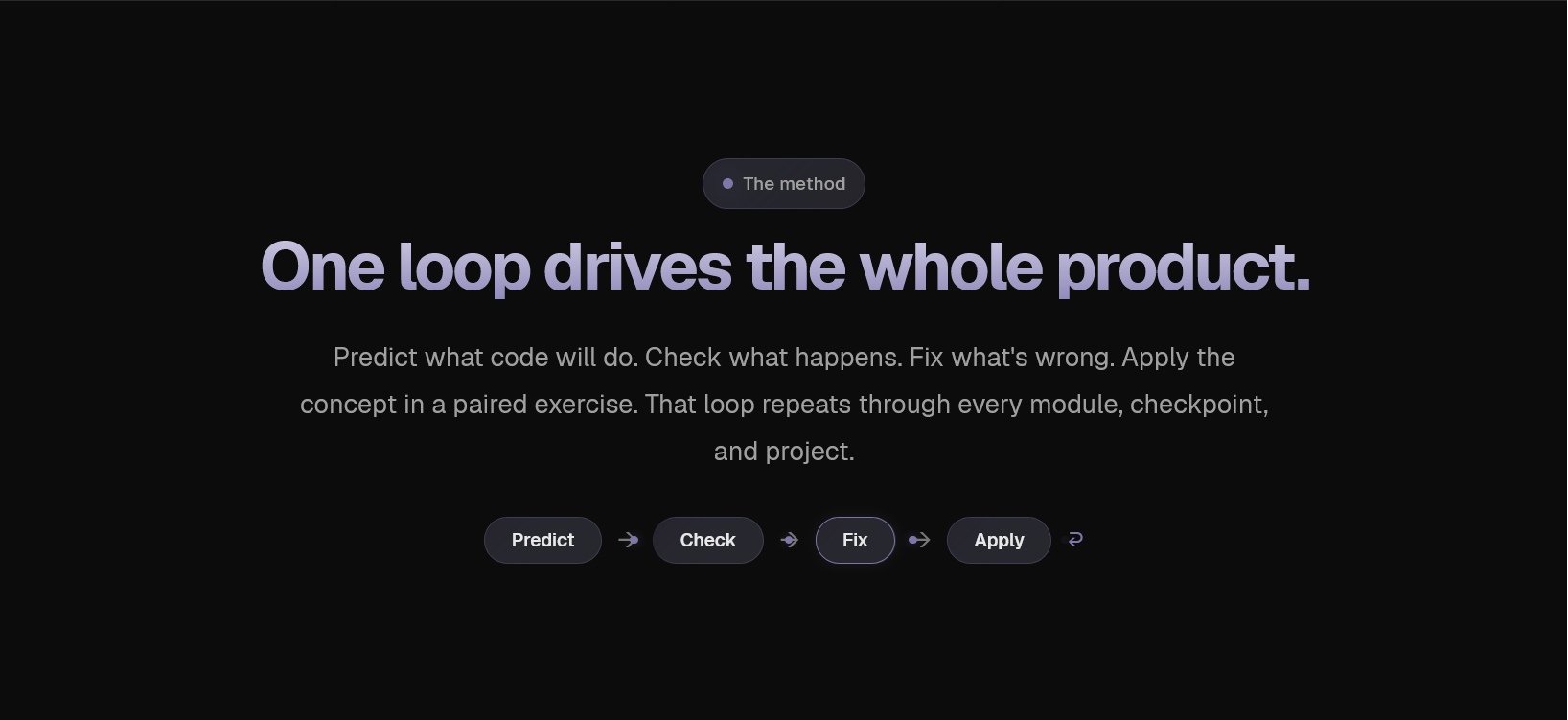 Screenshot 5 of CodeFluency