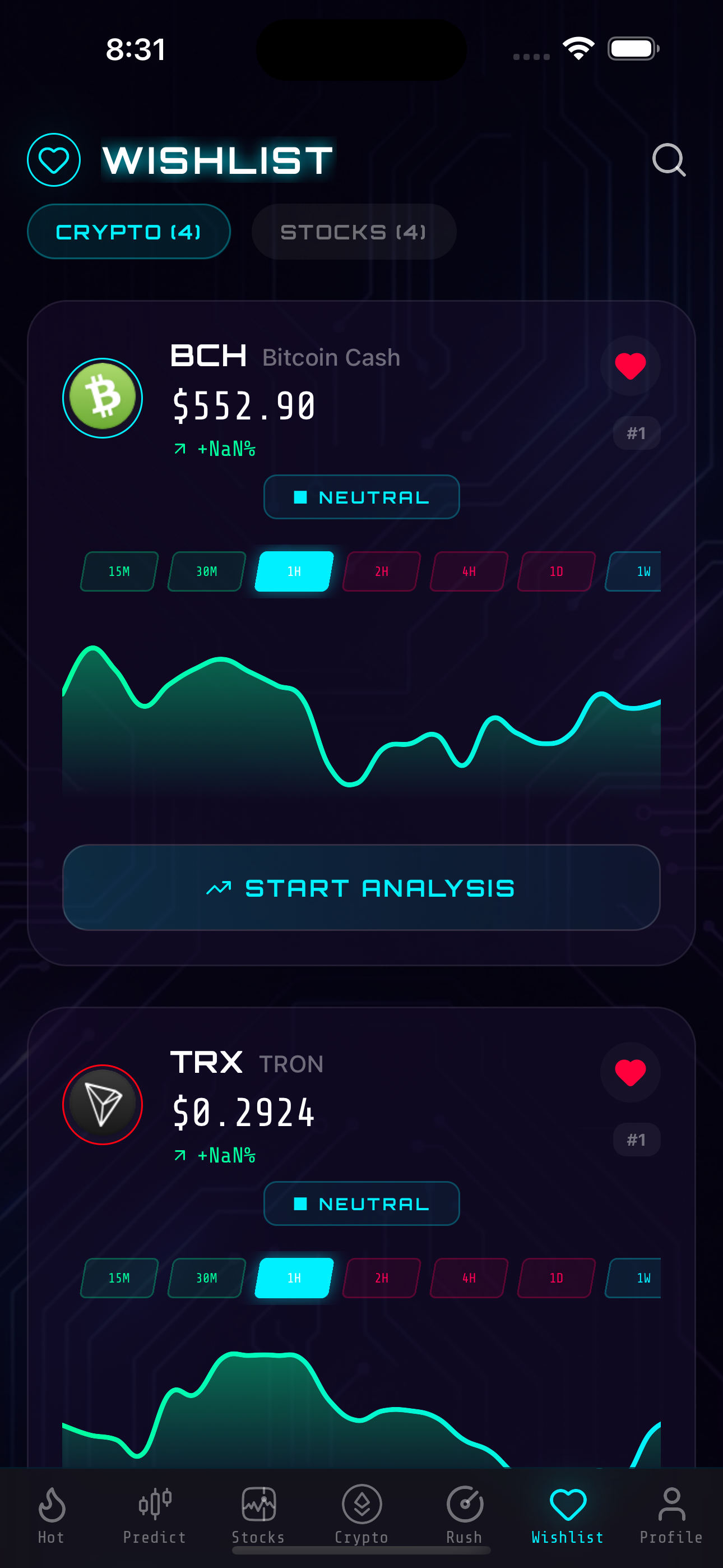 Screenshot 8 of AURA - Market Technical Indicators