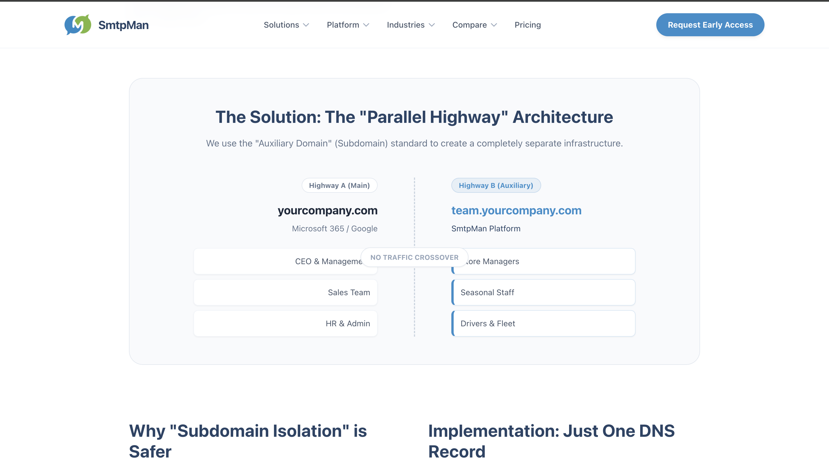 Screenshot 8 of SmtpMan
