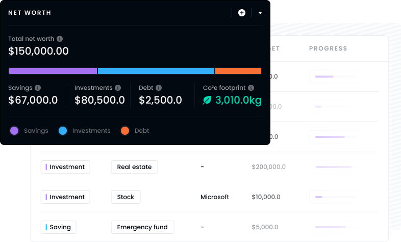 Screenshot 1 of Scripnote