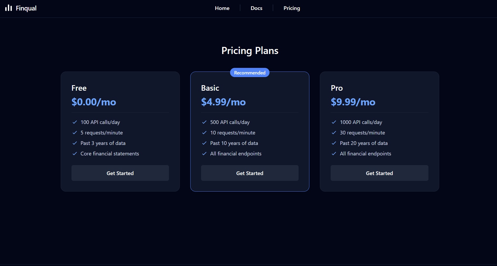 Screenshot 3 of Finqual - Fundamental Financial Data API