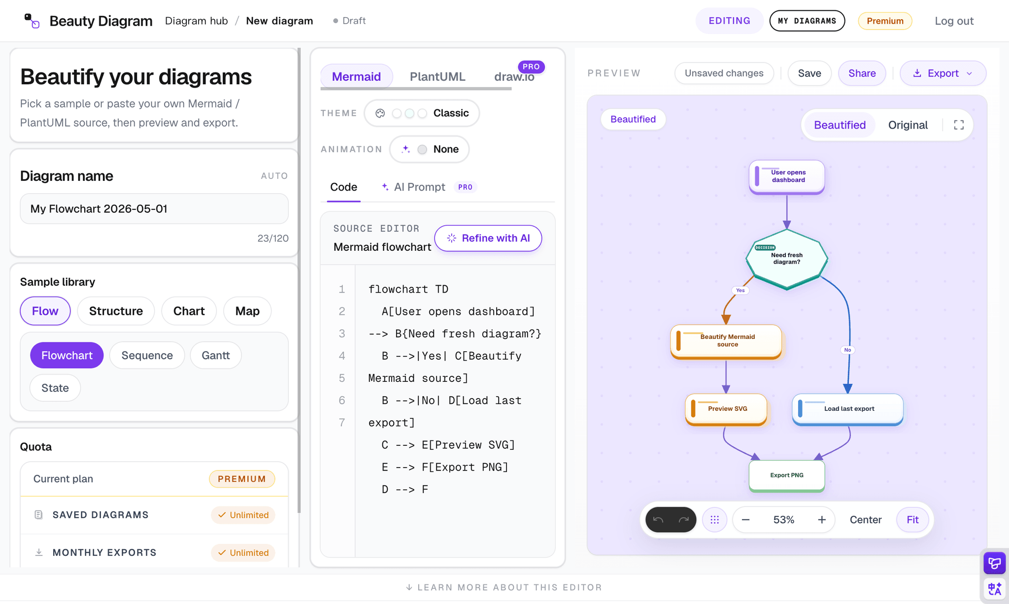 Screenshot 2 of Beauty Diagram
