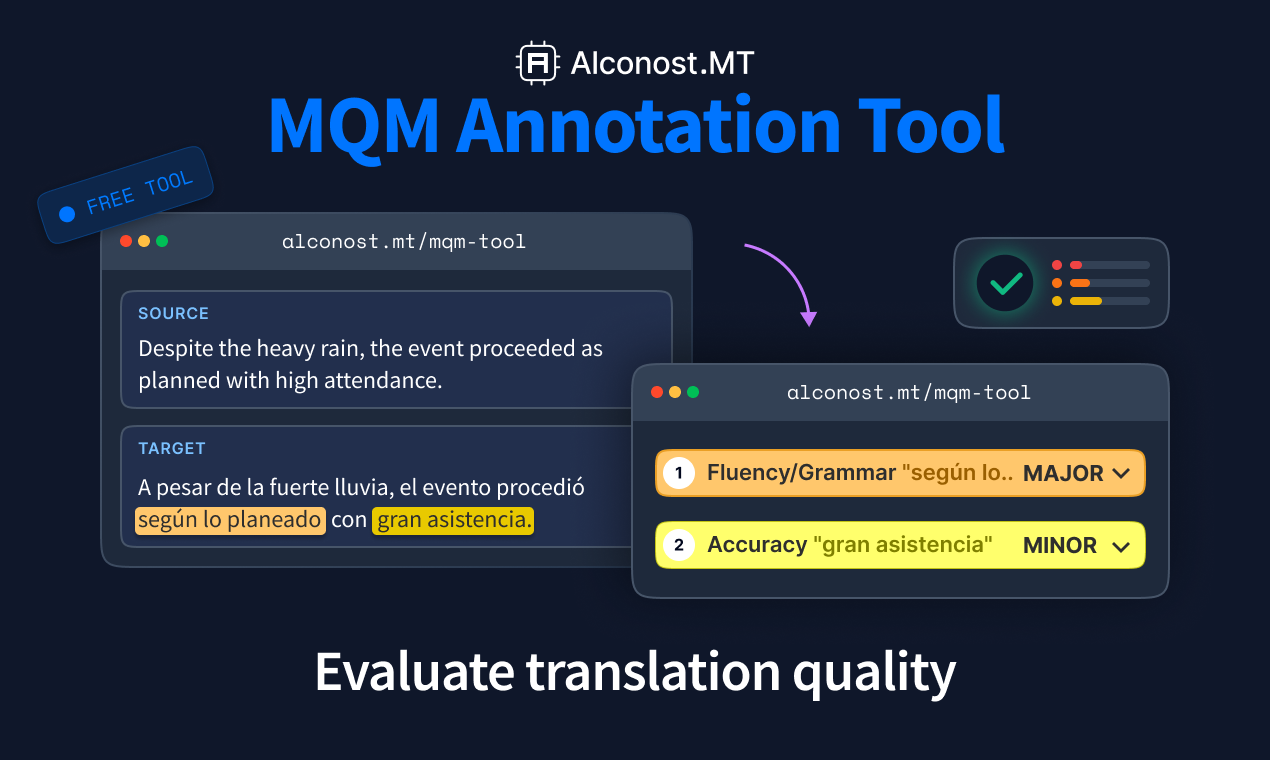 Screenshot 1 of Alconost MQM Annotation Tool