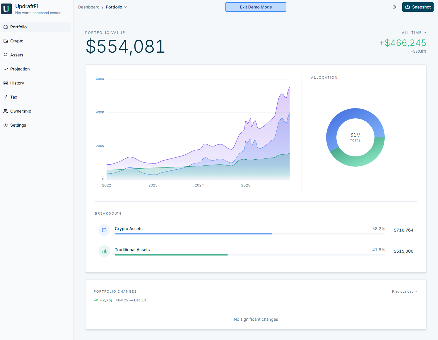 Screenshot 1 of UpdraftFi 