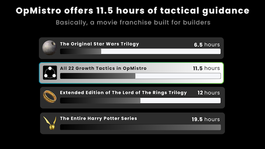 Screenshot 2 of OpMistro