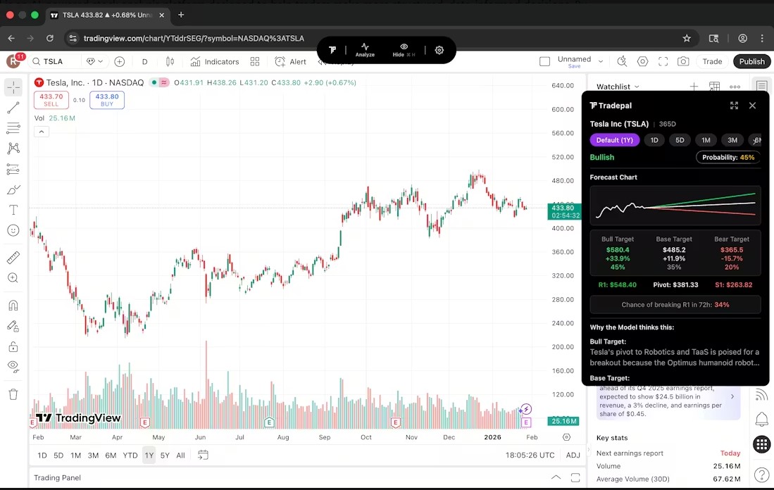Screenshot 1 of Tradepal