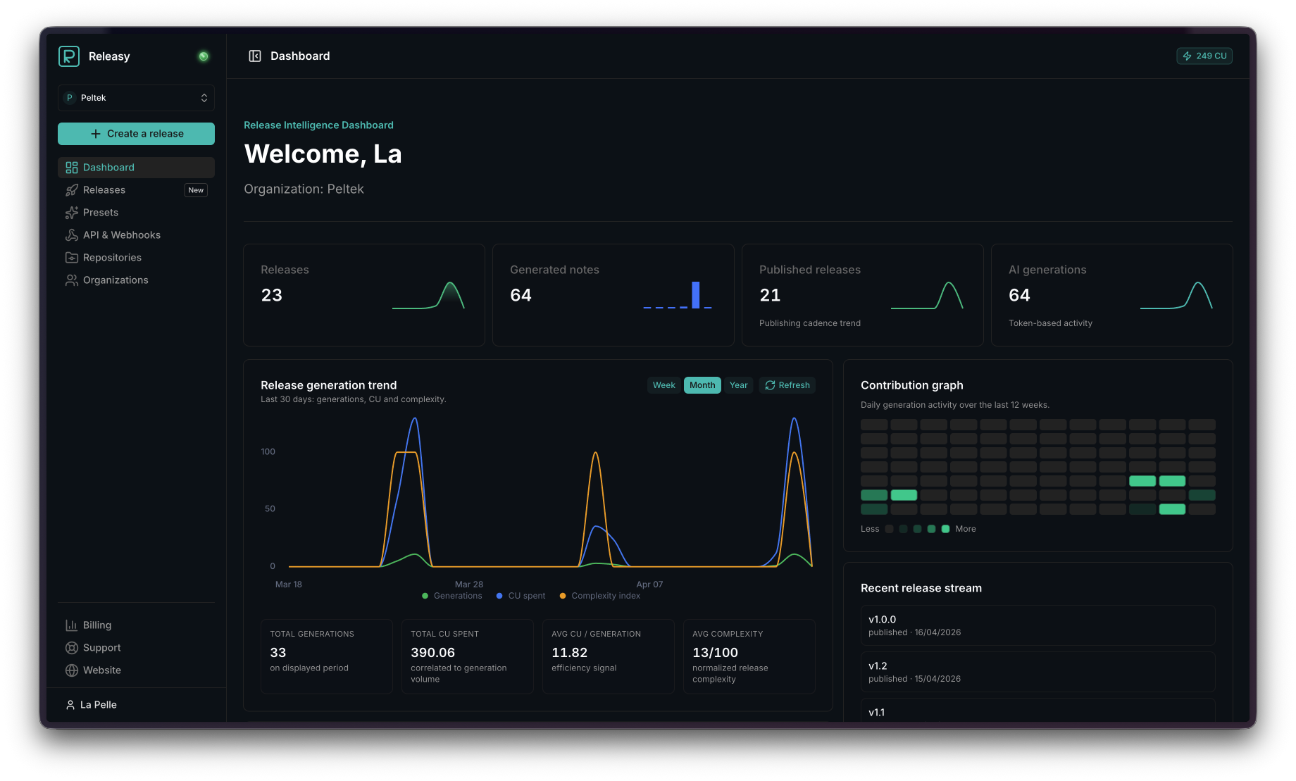 Screenshot 2 of Releasy