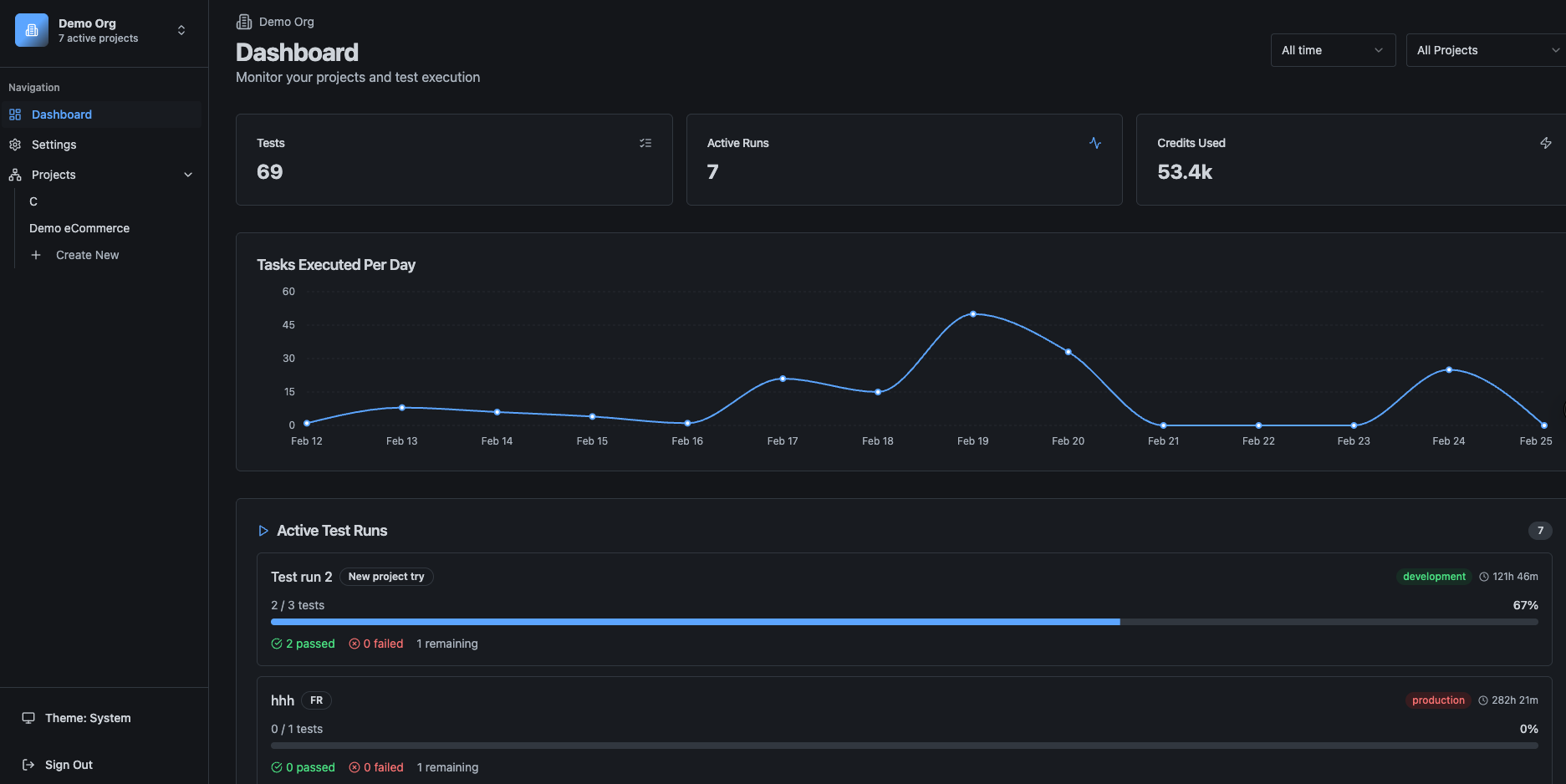 Screenshot 2 of qtrl - AI-Powered QA Platform