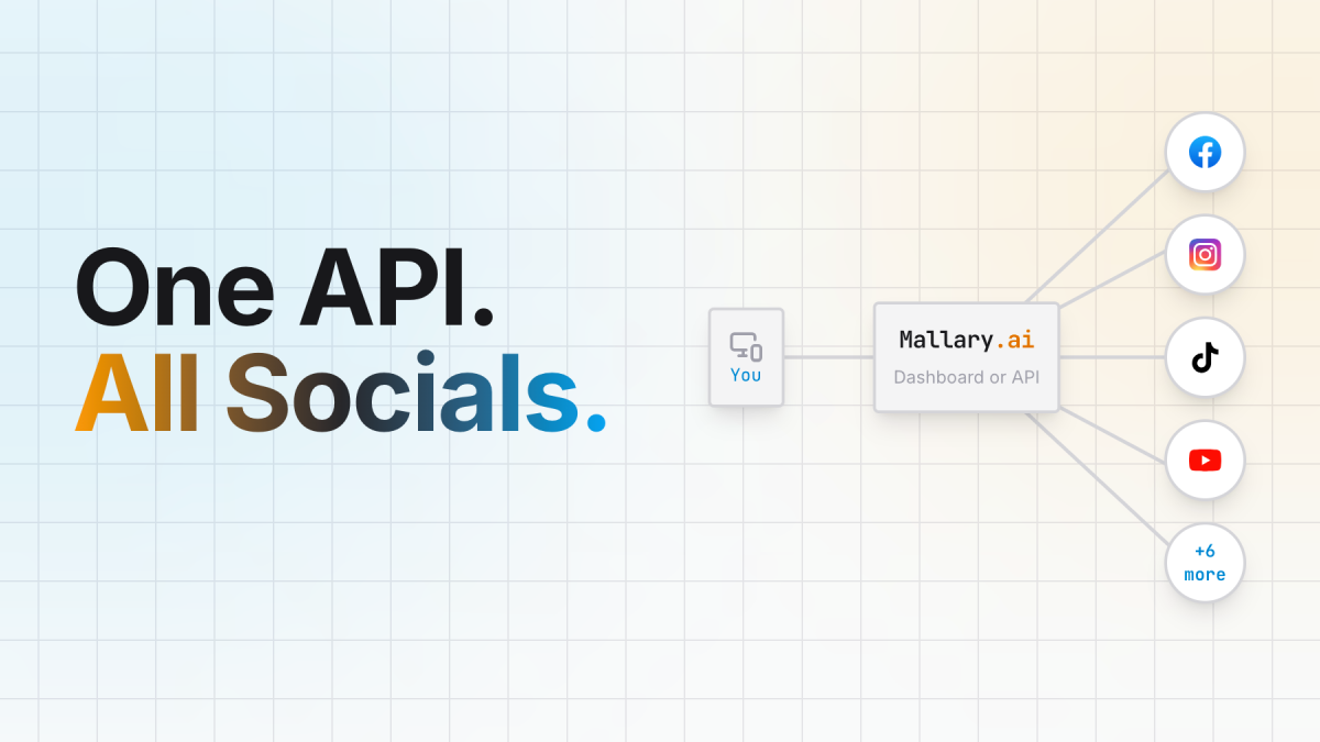 Screenshot 1 of Mallary