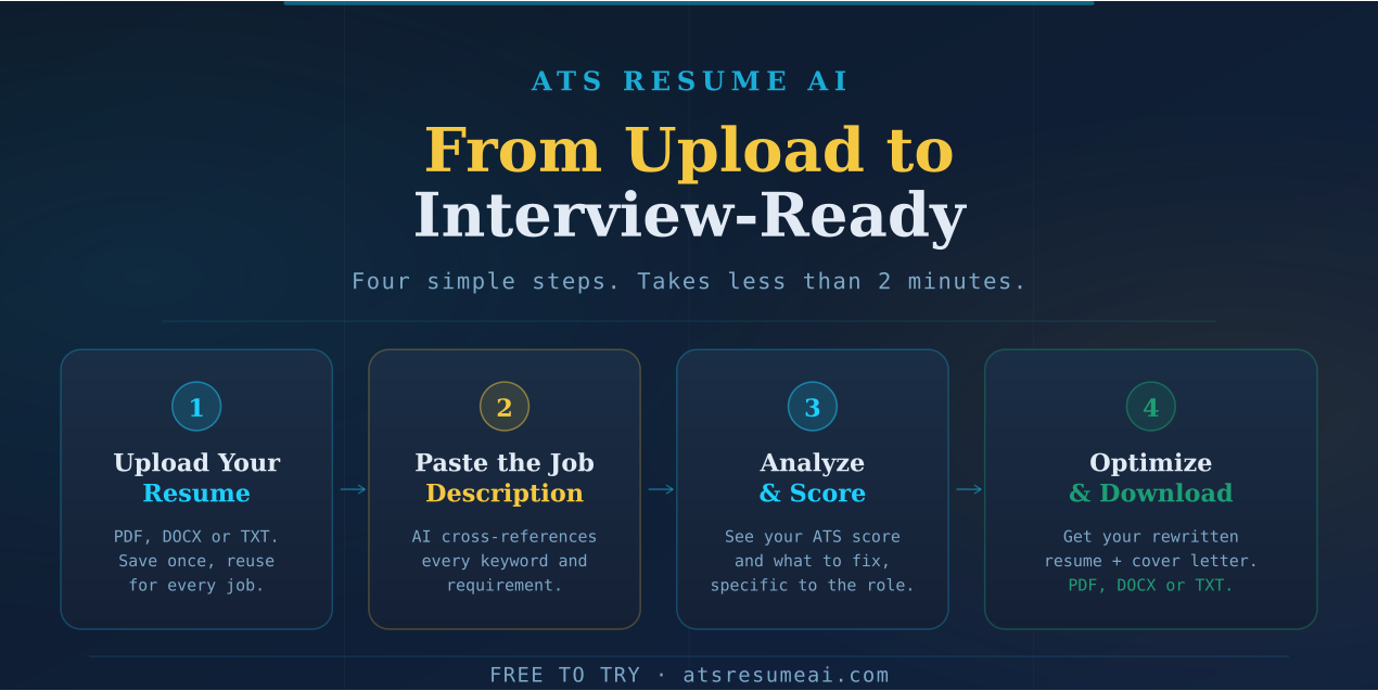 Screenshot 3 of ATS Resume AI
