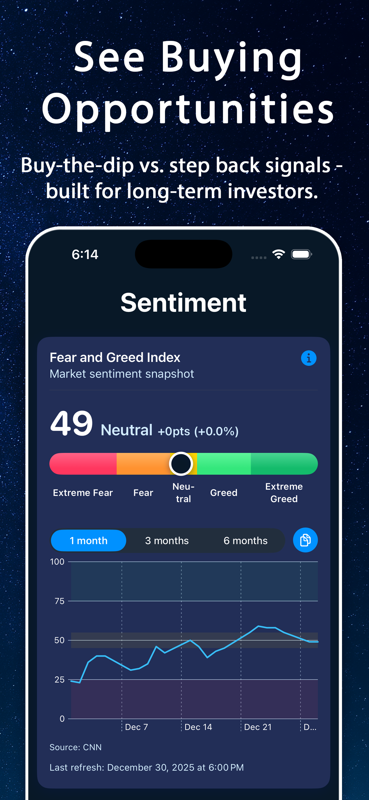 Screenshot 3 of Market Compass