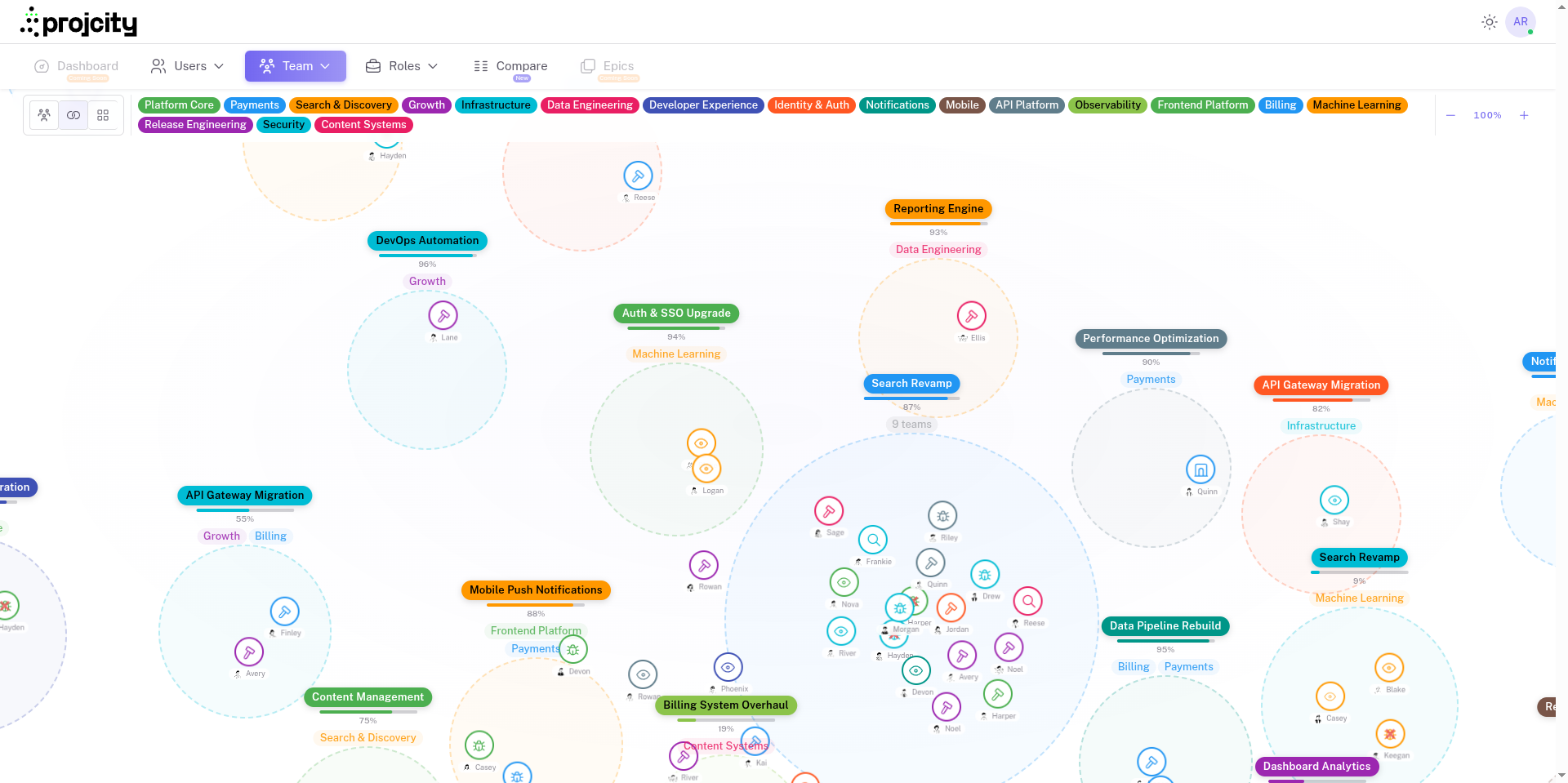 Screenshot 2 of Projcity