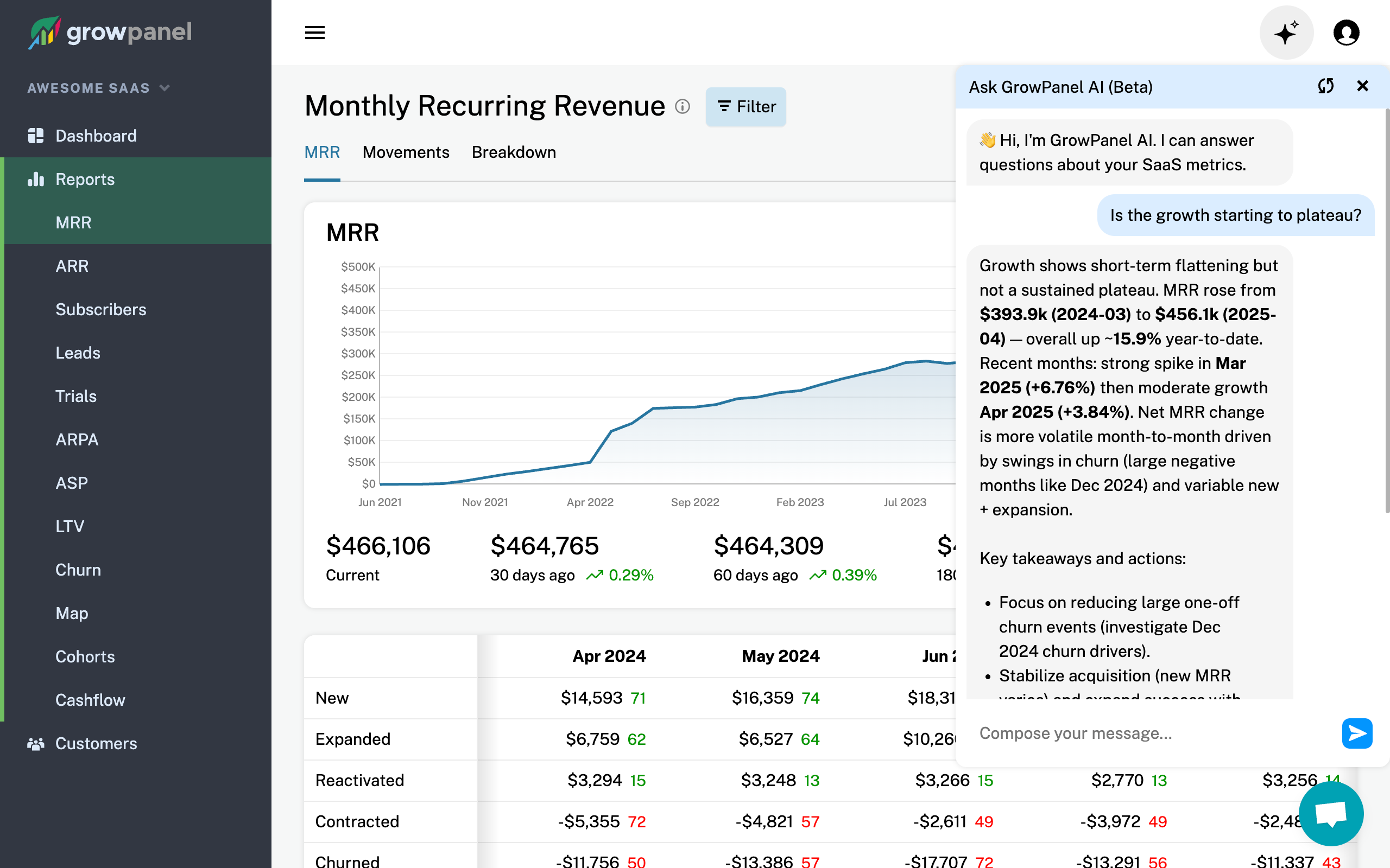 Screenshot 3 of GrowPanel
