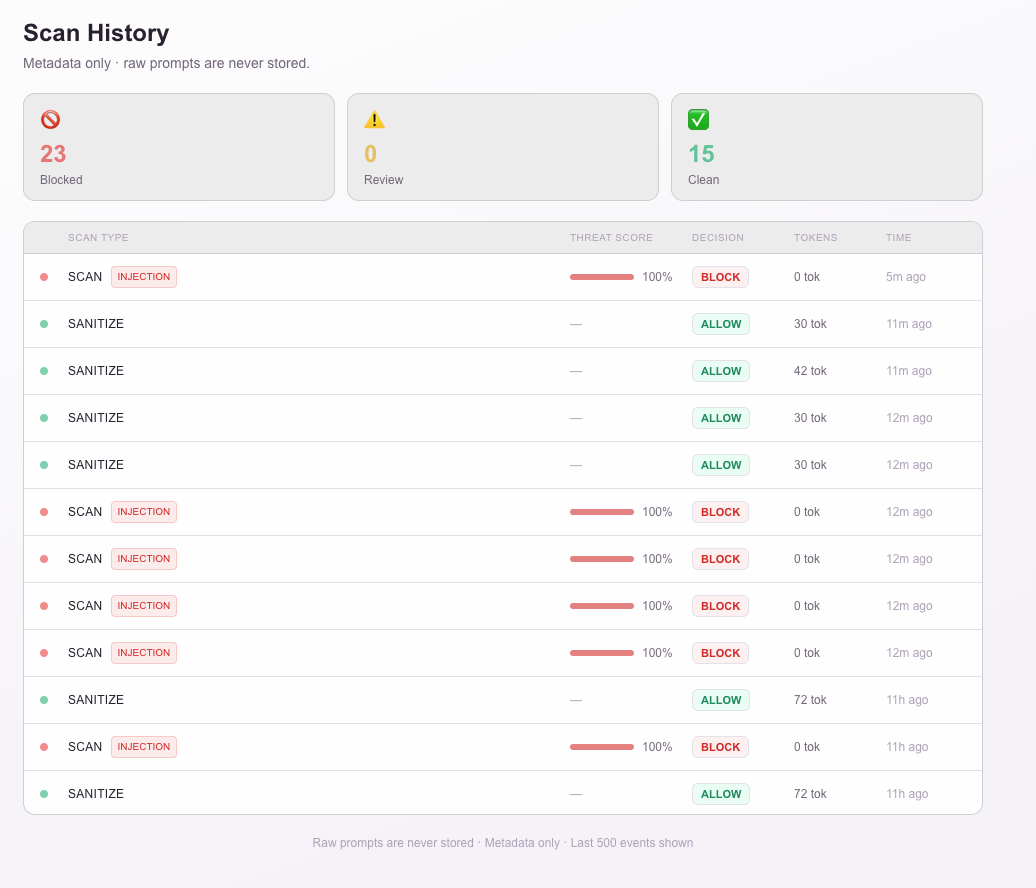 Screenshot 3 of Secra