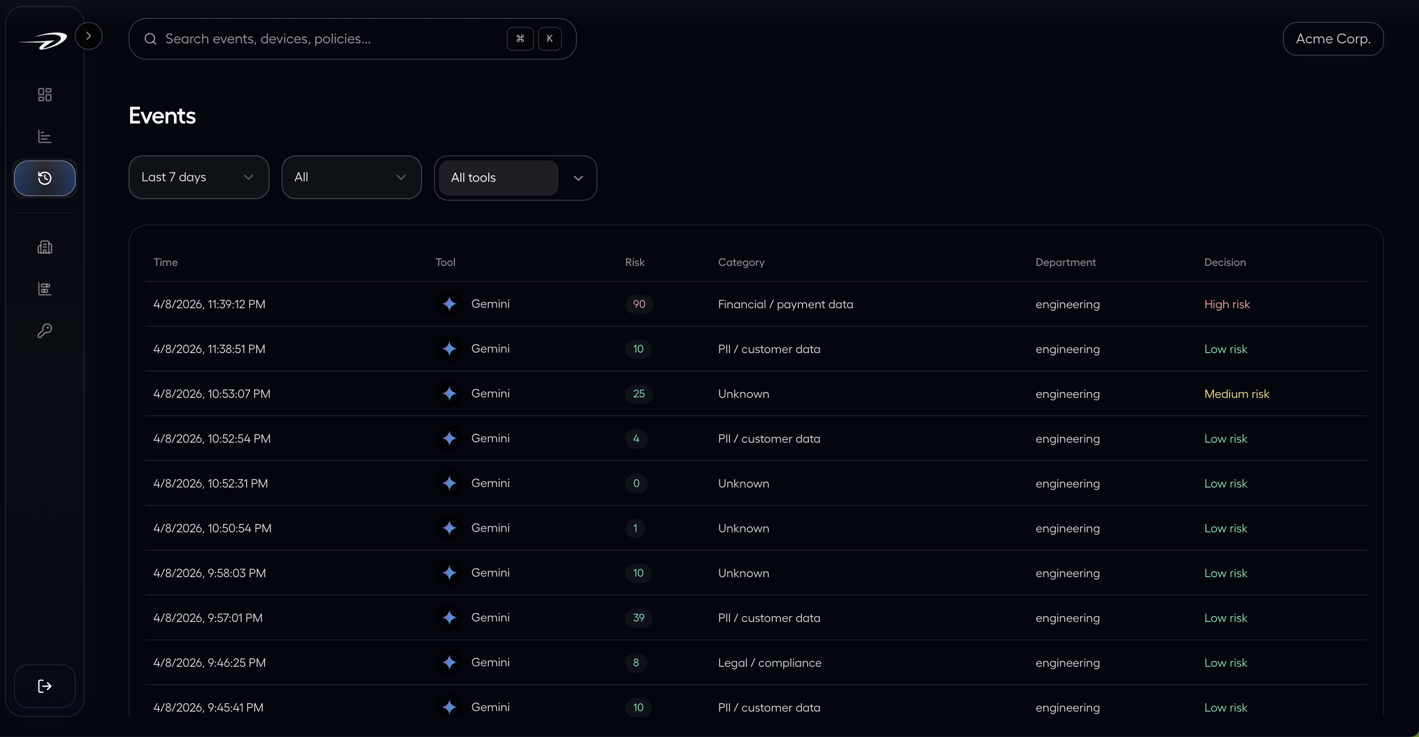 Screenshot 3 of Privent AI
