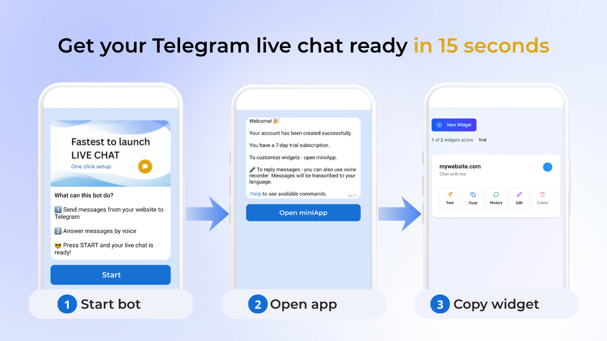Screenshot 1 of BirdyChat